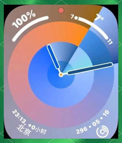 watch表盘更换教程