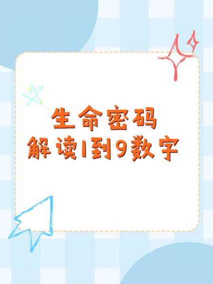 如何计算生命数字截图