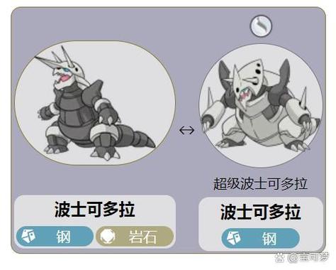 宝可梦剑盾可可多拉在哪抓缩略图