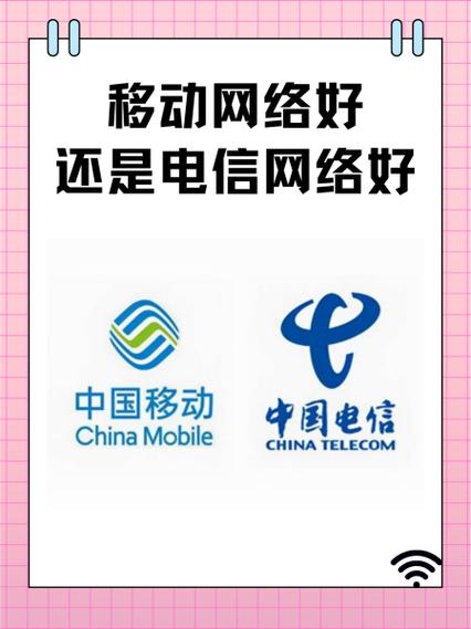 中国电信和中国移动哪个好图标