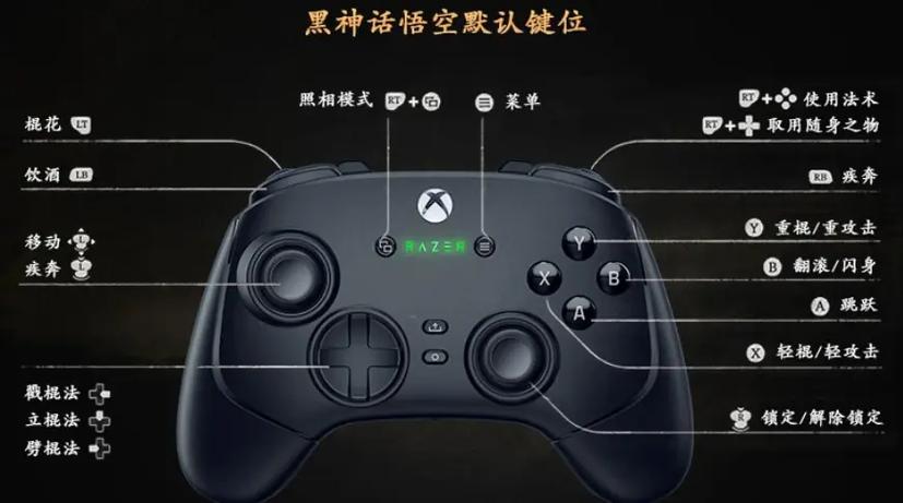 v3游戏手柄怎么设置游戏截图