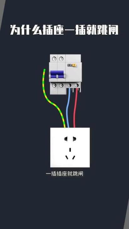 插座一推就跳闸游戏截图