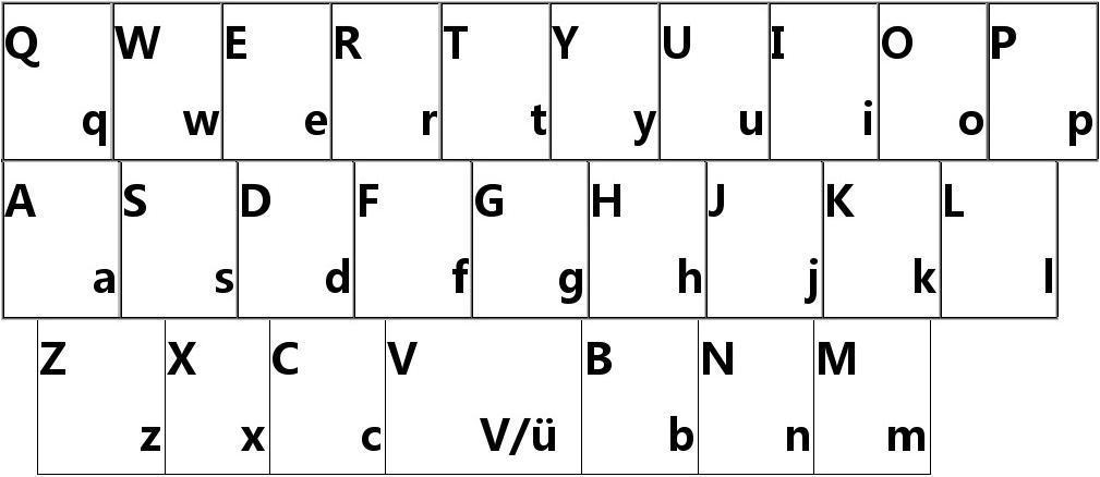 电脑键盘按哪个键是小写字母缩略图
