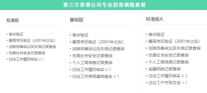 i背调登录入口官网截图