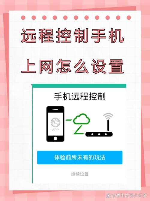 怎么管理自己的WiFi图标