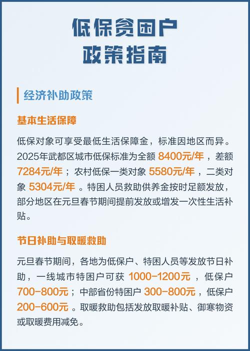 2026国家政策扶持的行业有哪些呢缩略图
