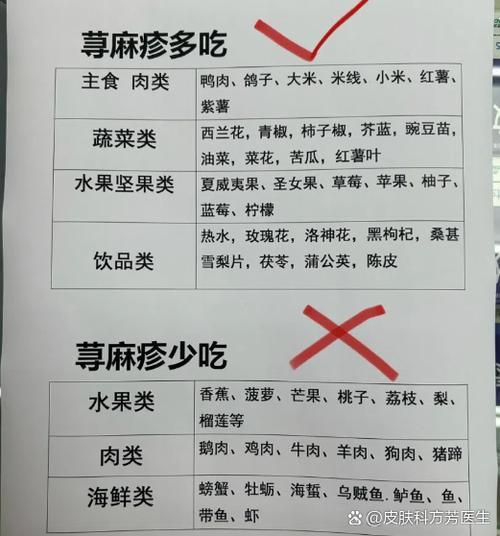 过敏了不能吃什么东西
