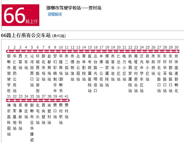 邯郸公交为什么免费缩略图