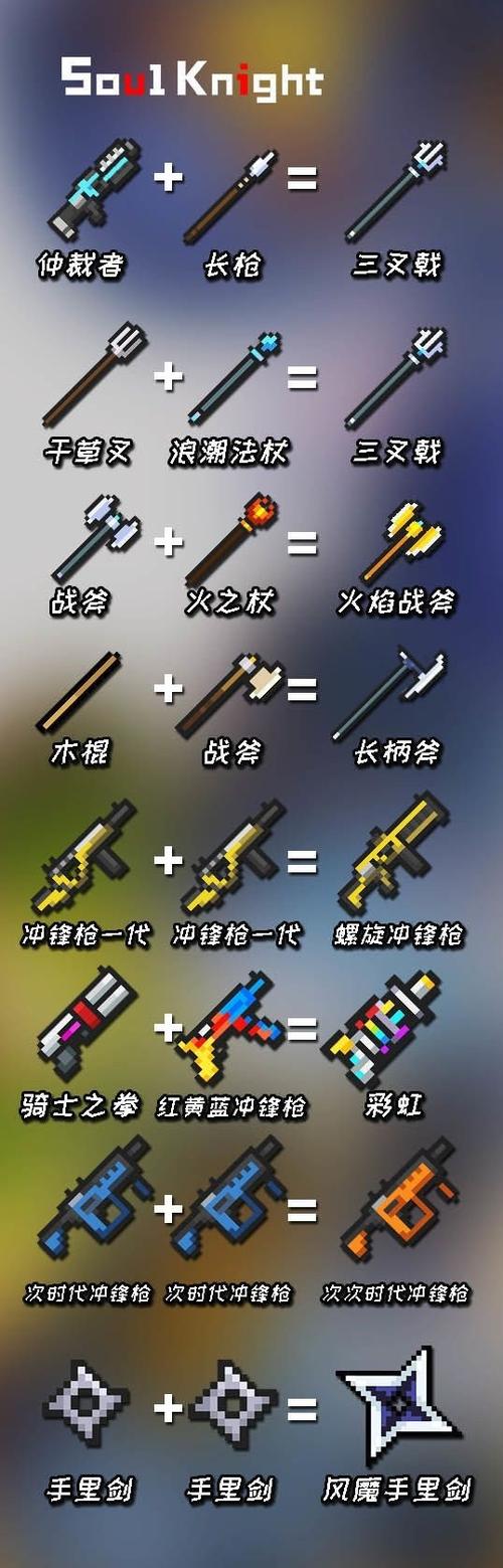 元气骑士武器大全合成