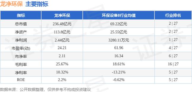 600388今日股价图标
