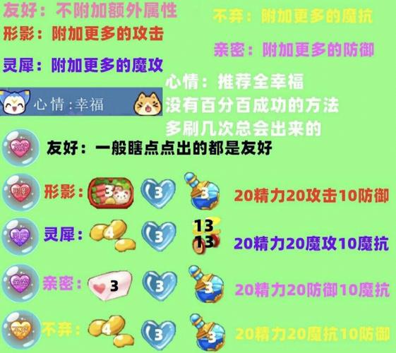 qq亲密度能说明什么截图