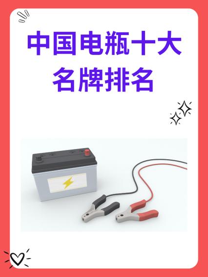 中国电池十大名牌排名图标