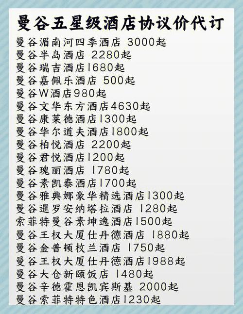 酒店可以先住后付费吗缩略图
