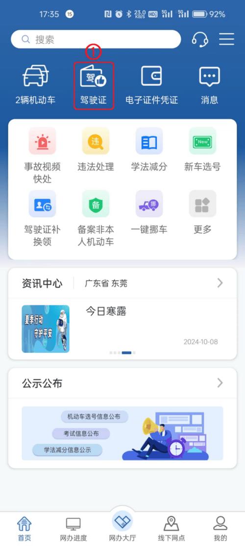 驾驶证换证电话