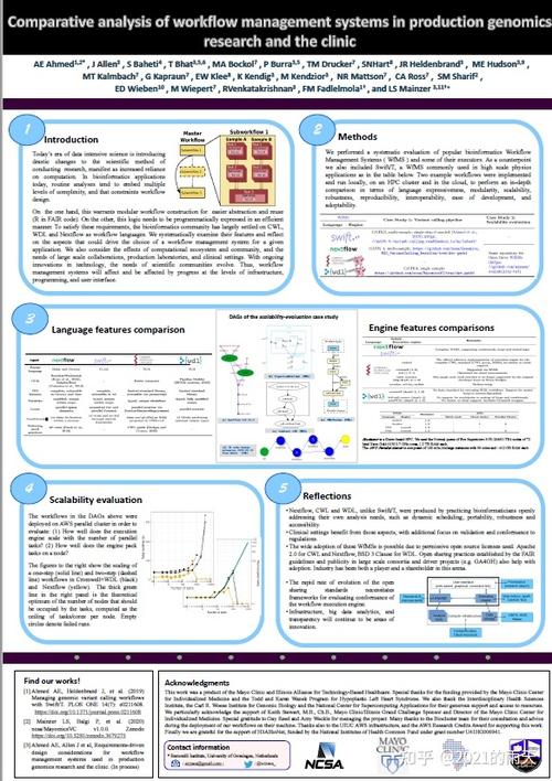 英文论文文献网站缩略图