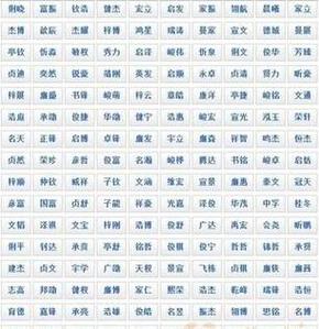 随机名字生成缩略图