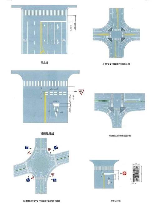 违反禁令标志指示游戏截图