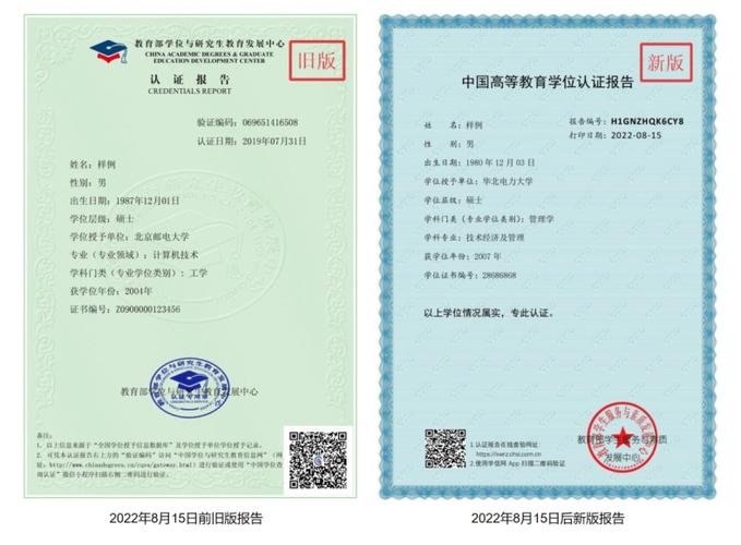 中国学位网学位认证图标