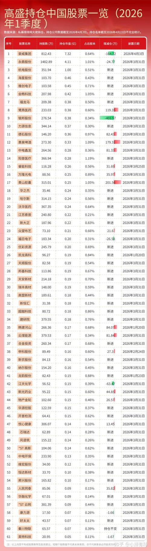 2026股票交流群截图