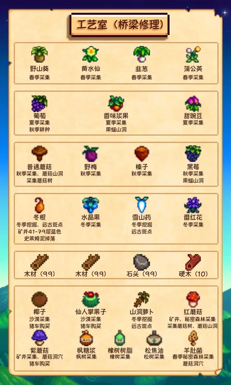 迷你世界如何献祭祭品游戏截图