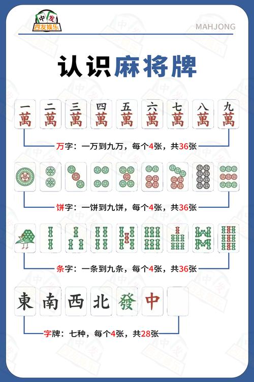 麻将初始几张牌图标
