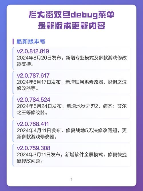 双旦Debug(菜单)截图