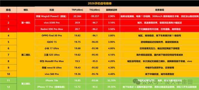 移动2g信号2026年还能用吗截图
