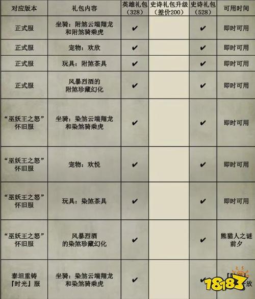 游戏可以设置时间吗缩略图