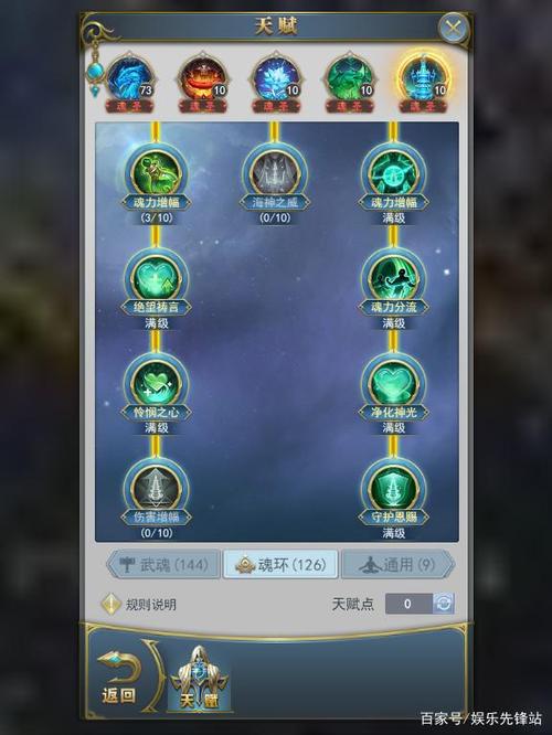 斗罗大陆全职业天赋截图