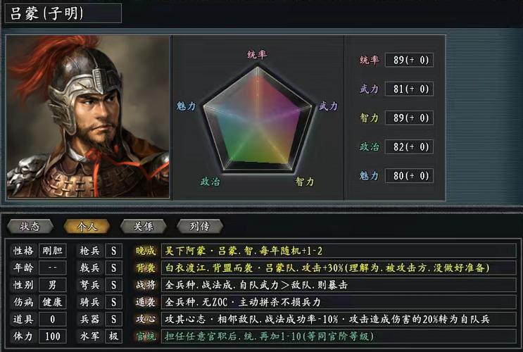三国志14都督人选排行缩略图
