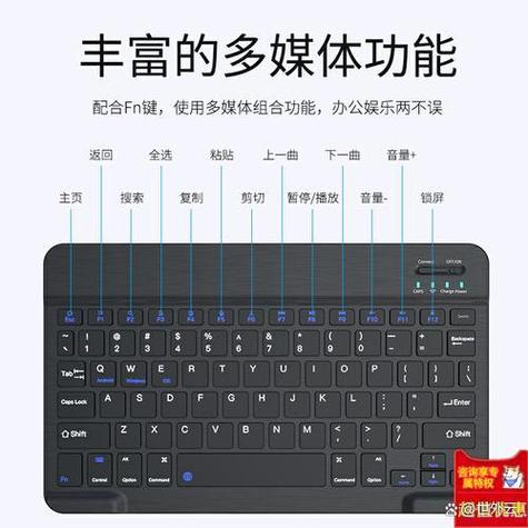 键盘代替鼠标的左右键是什么