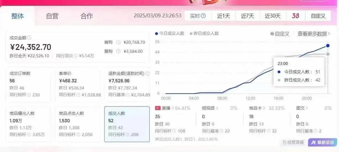 淘宝店铺更改主营类目游戏截图