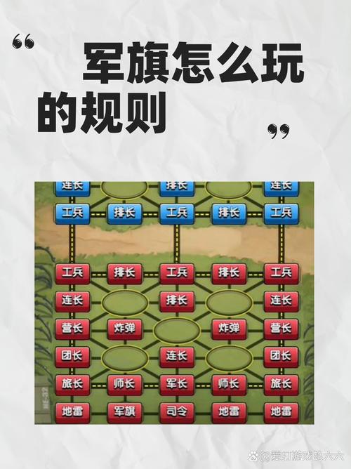 军、师、旅、团、营、连、排、班截图