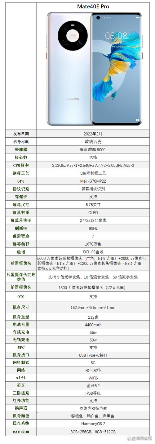 华为Mate40Epro好吗缩略图