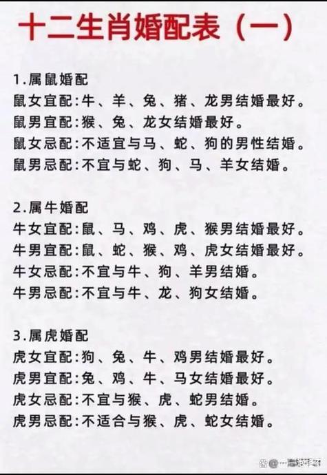 属虎女和什么属相最配图标