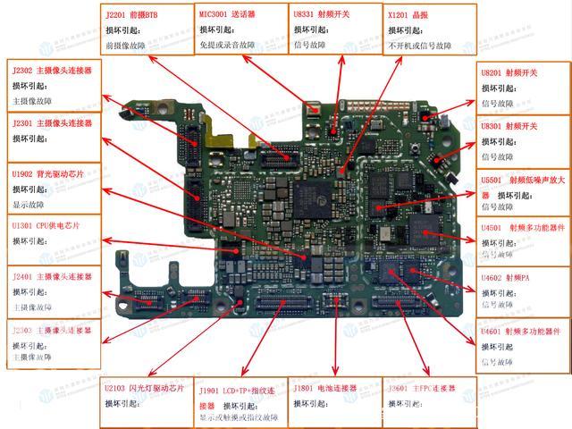 华为nove5拆机教程图标