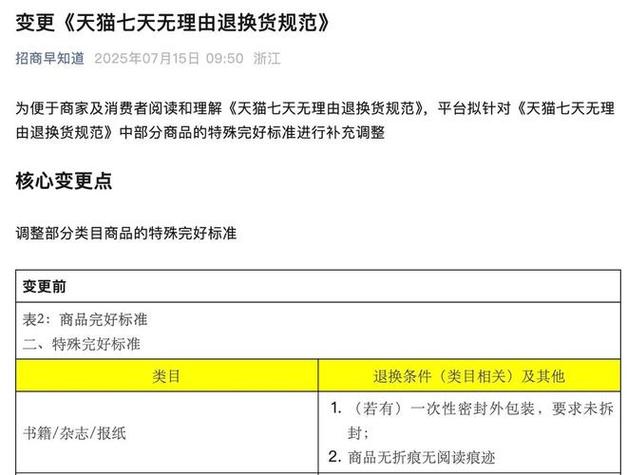 天猫退换货规则缩略图