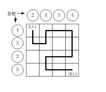 电脑软件安装默认路径缩略图