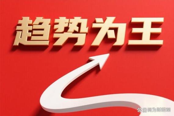 趋势为王股票趋势技术分析图标