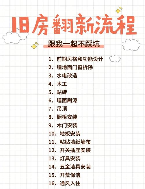 旧房翻新玄学说法截图