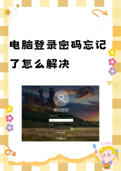 mac用户名密码忘记了怎么办