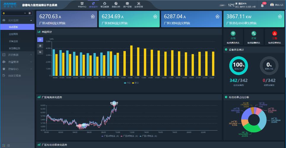 电费每天是实时扣费吗游戏截图