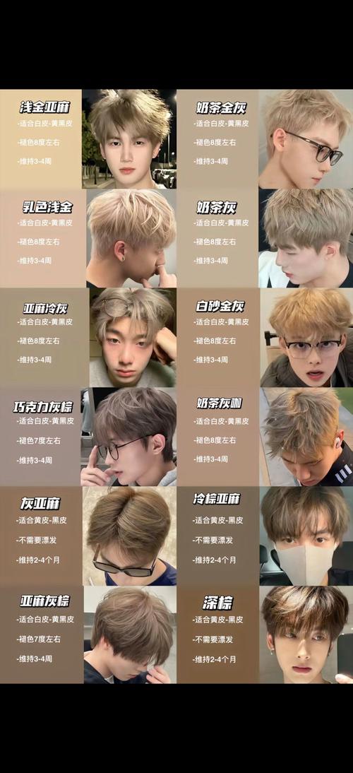 男人发色的表情包是什么意思缩略图