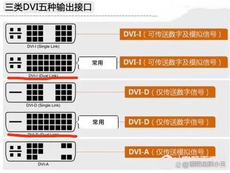 显卡维修教程pdf图标