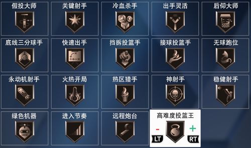 nba2k20投篮徽章图标