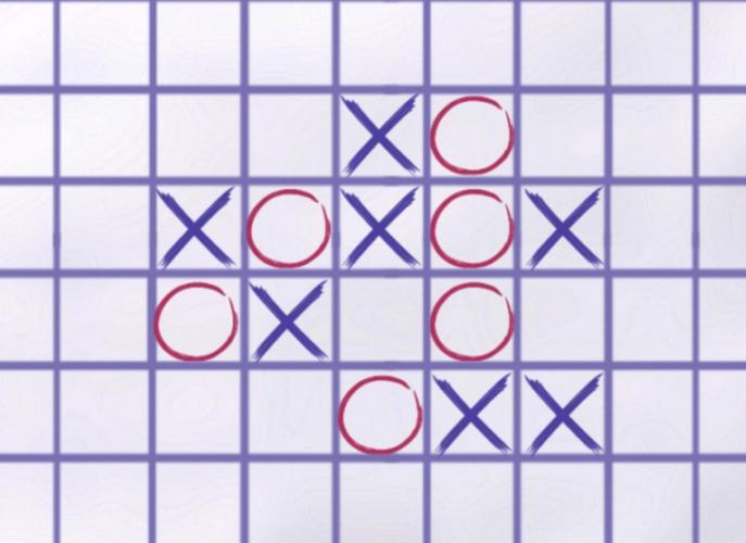 井字棋一直下到赢的规则