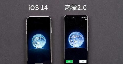 鸿蒙系统和苹果系统哪个好?缩略图