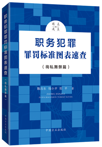 职务犯罪的构成要件缩略图