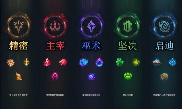 wegame符文推荐不见了游戏截图
