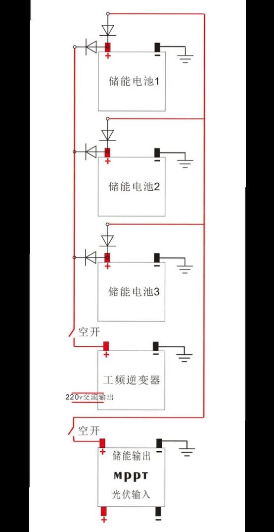 锂电池并联缩略图